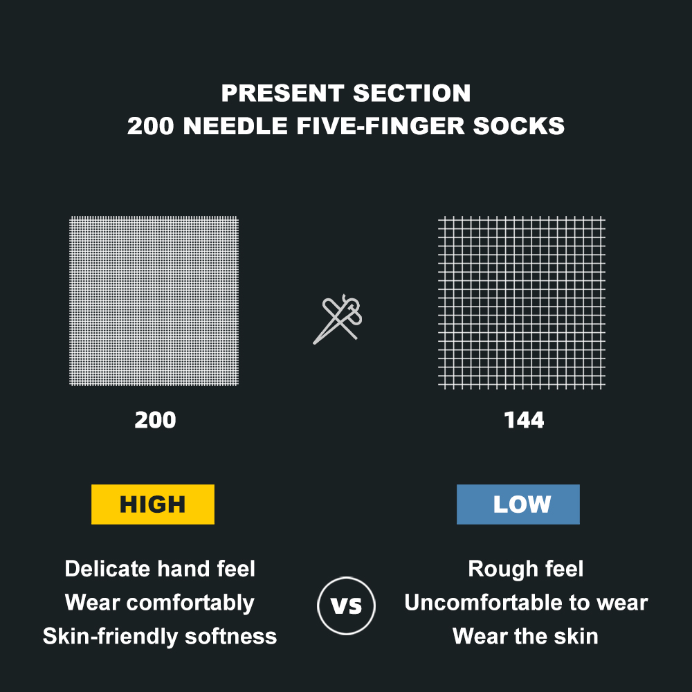WRELS COOLMAX Спортивные носки – обзор и цена Sock Garter Men